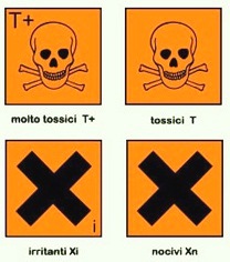 simboli classi tossicologiche sanitarie di pericolo
